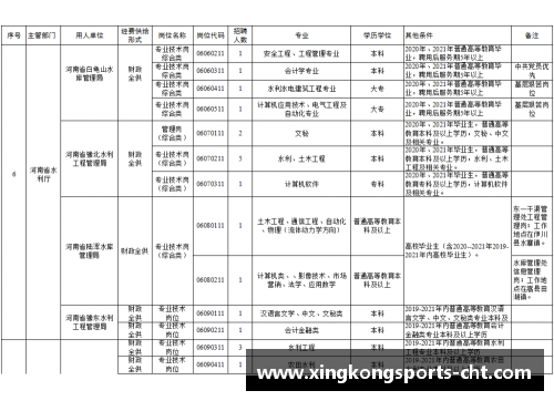 星空体育职业球员的家庭养成之道